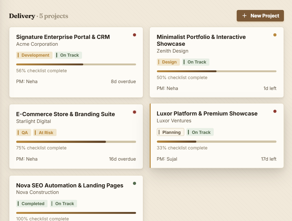 CRM Projects Dashboard Screenshot